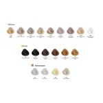 Alfaparf Evolution krémhajfesték 60ml (1)