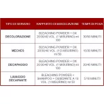 Silky Szőkítőpor Bleaching Powder Blue 7 árnyalat 500g KÉK