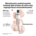Dia Color Ammóniamentes, krém állagú lúgos hajszínező 03 60ml